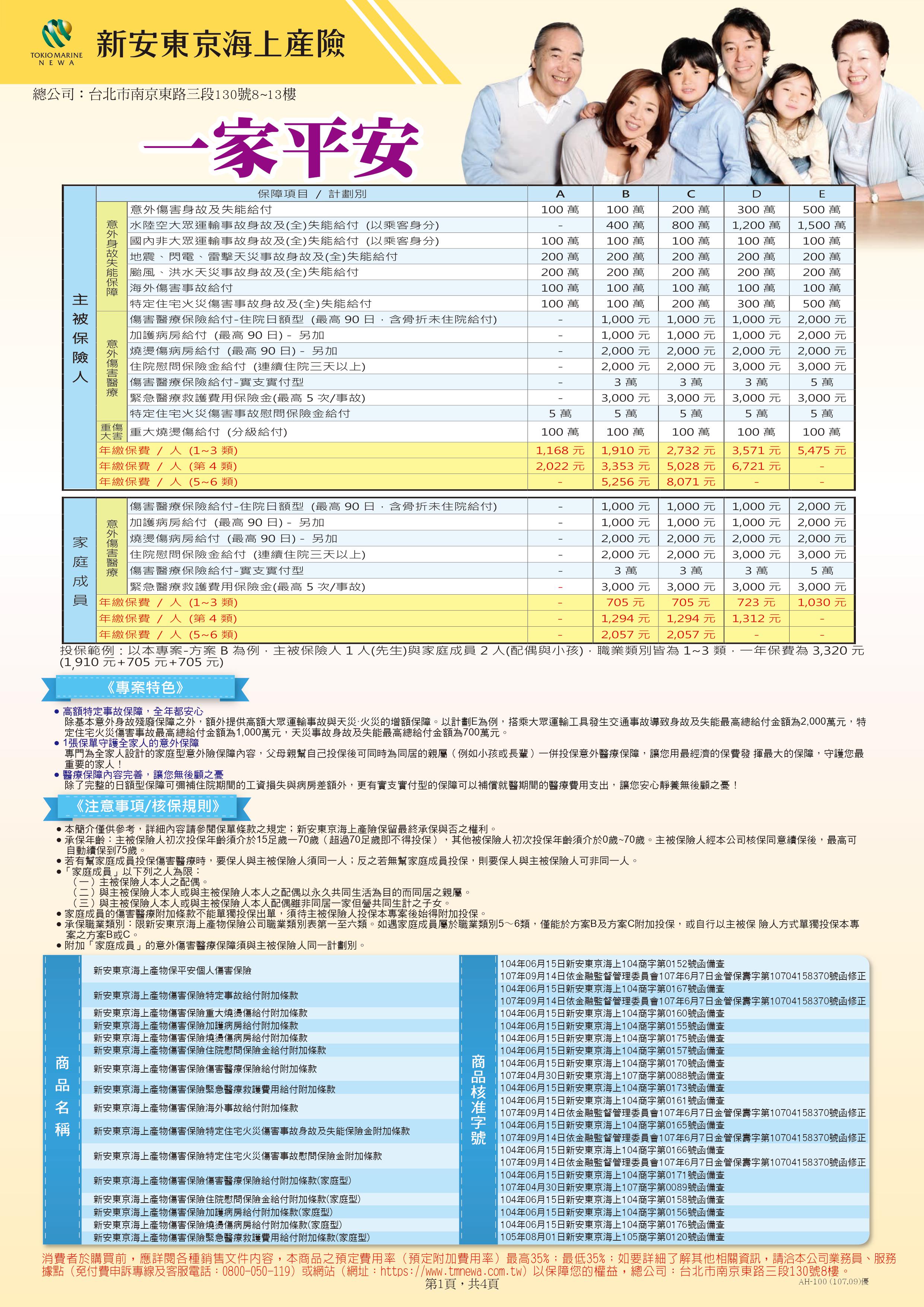 sample-1